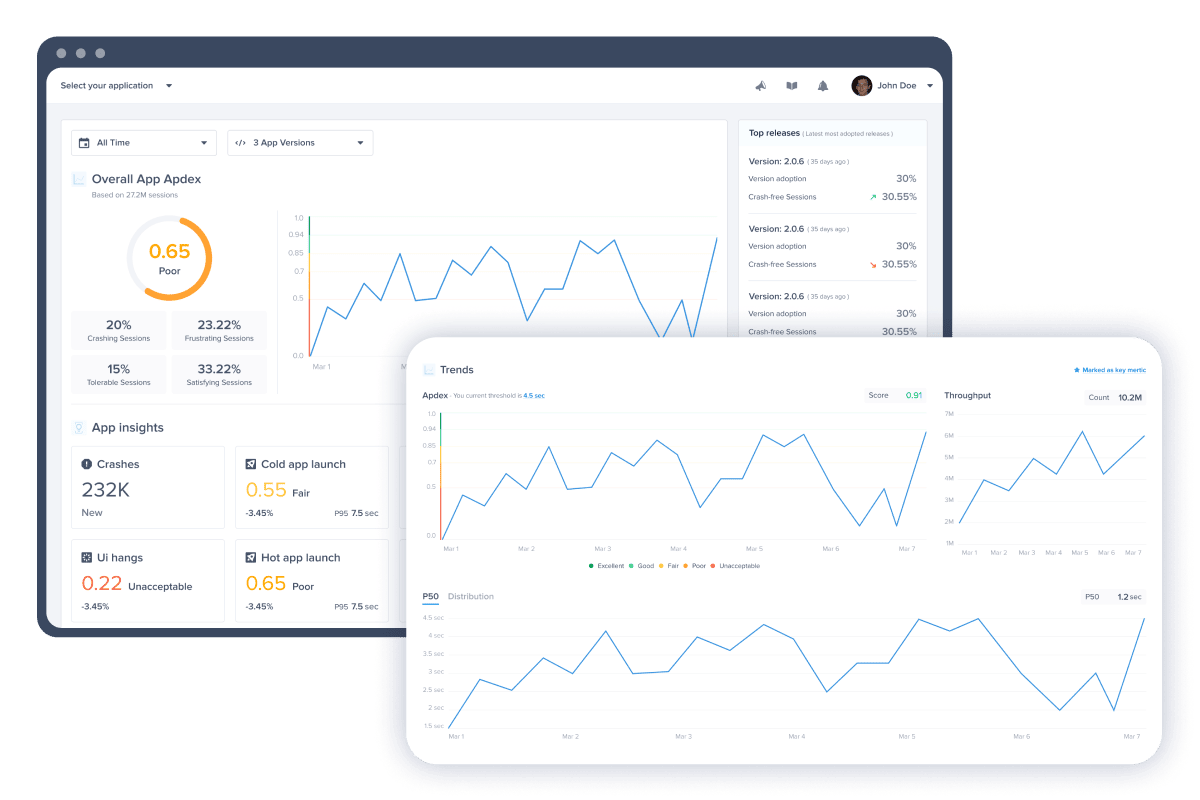 App Performance Monitoring Built for Mobile Apps